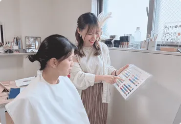 流れ2の画像
